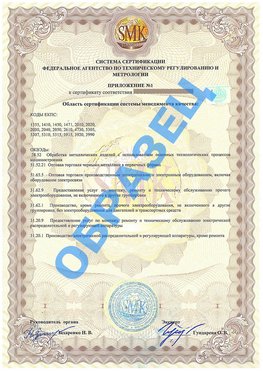 Приложение 1 Ивантеевка Сертификат ГОСТ РВ 0015-002
